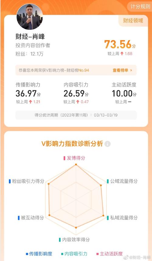 区块链金融工程师考试知识点-第1张图片-链话热议