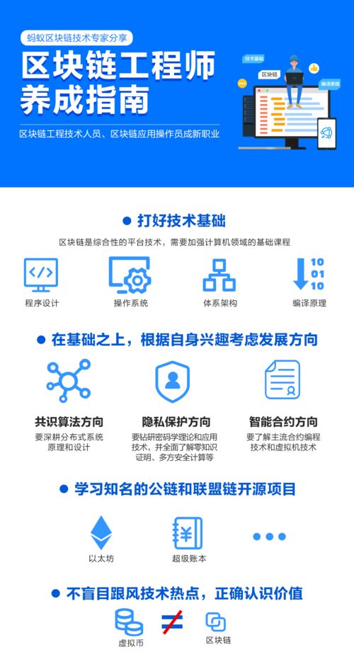 区块链项目总经理招聘条件及要求-第1张图片-链话热议