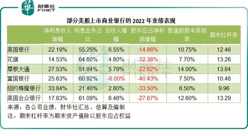 招行青葵理财好不好-第1张图片-链话热议