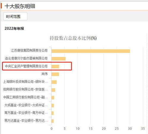 巨星科技遭遇北向资金减持市场信号与未来展望-第1张图片-链话热议