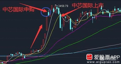 矿业板块探寻黑马潜力-第1张图片-链话热议