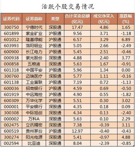 一线三城楼市新动向与紫金矿业涨势分析大宗商品市场的未来展望-第1张图片-链话热议