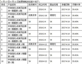 新大正一季报深度解析财务数据透视企业发展脉络-第1张图片-链话热议