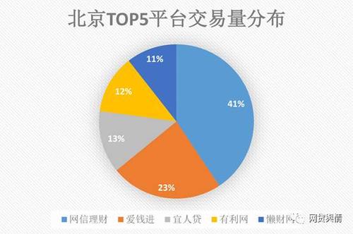 如何在交易平台排名中脱颖而出-第1张图片-链话热议