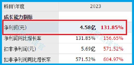 央行数字货币的独行者探索唯一合作模式的深远影响-第1张图片-链话热议