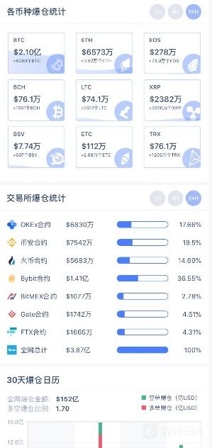 东方期货app下载-第1张图片-链话热议