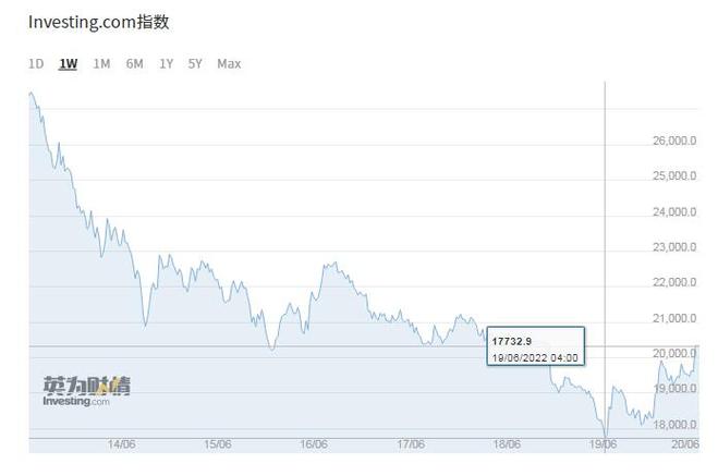 【限时抢购】比特币投资神器-把握市场脉搏，智慧理财新选择！-第1张图片-链话热议