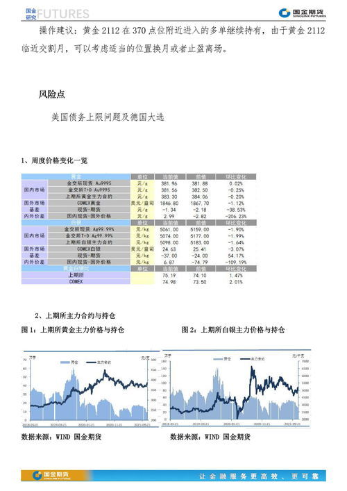 北交所手续费和佣金-第1张图片-链话热议