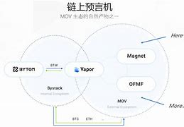 比原链矿机产业发展分析报告-第1张图片-链话热议