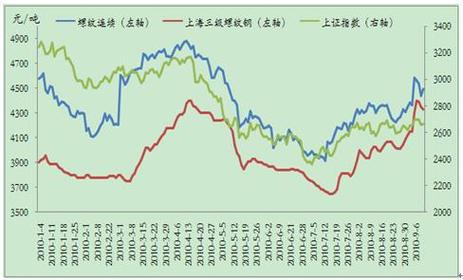 【实时更新】雷达币今日价格走势图及市场分析-第1张图片-链话热议