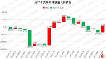 区块链板块股票一览表探索未来科技投资的机会-第1张图片-链话热议