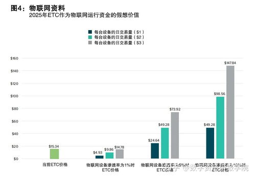 【以太坊经典减半时间】探索ETC的下一个里程碑-第1张图片-链话热议