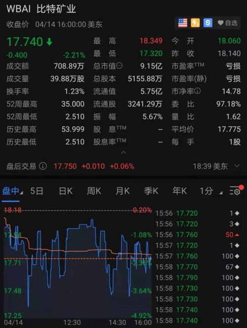 比特币场外交易平台安全、高效的交易新选择-第1张图片-链话热议