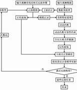 1.波场生态系统的最新动态分析-第1张图片-链话热议