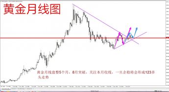 瑞波币今日价格走势图-第1张图片-链话热议