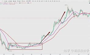 比特币btc最新行情-第1张图片-链话热议