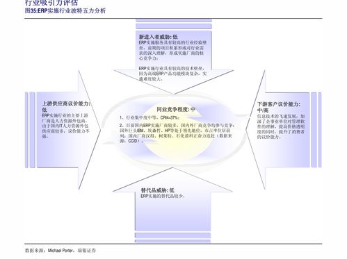 宝通科技股吧东方财富-第1张图片-链话热议