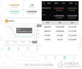 区块链挖矿项目-第1张图片-链话热议