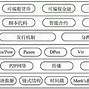 课程内容-第1张图片-链话热议