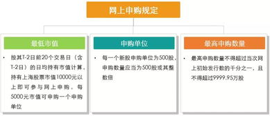 正规平台的重要性-第1张图片-链话热议