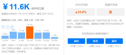 比特时代登录网站研究目的、方法与预期结果-第1张图片-链话热议