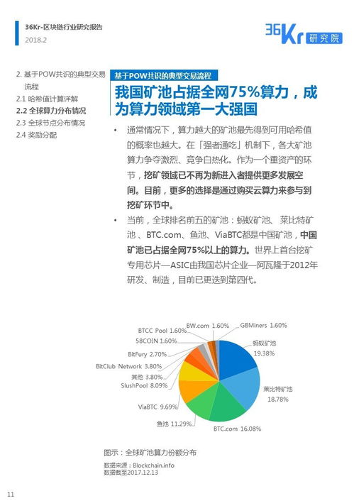 深入解析，区块链中的Token——从概念到应用全解读-第1张图片-链话热议