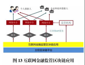 区块链技术视角下的经济伦理与责任，辱华经济学家事件的深度剖析与区块链应用之影响-第2张图片-链话热议