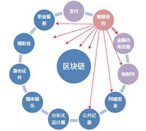 区块链视角下的比特币交易商破产事件，深度解析与未来启示-第2张图片-链话热议