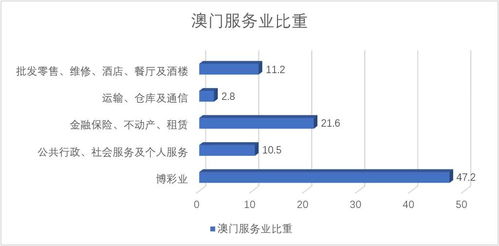 探索区块链技术的创新应用，76个冷门小生意的颠覆性转型指南-第2张图片-链话热议