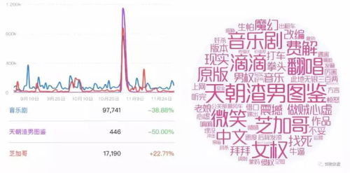 深度解析，为何区块链应用热度愈演愈烈——从技术本质到市场驱动-第1张图片-链话热议