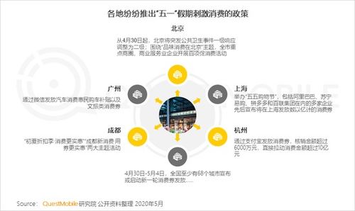 深度解析，引领区块链潮流的Dogecoin行情走势与价值洞察-第2张图片-链话热议