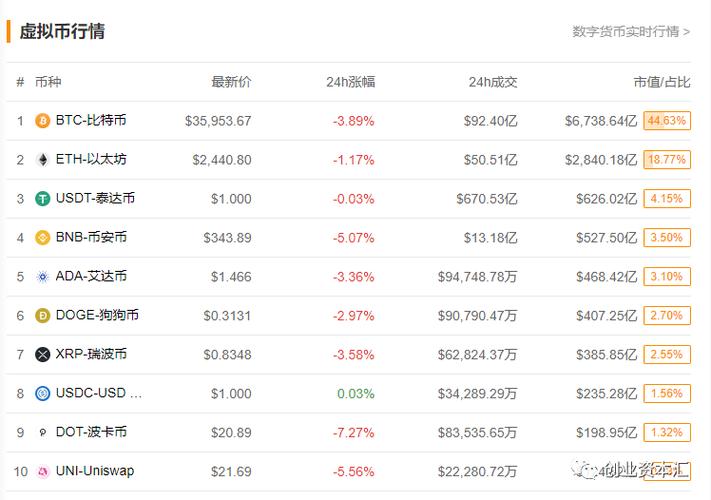 10个矿机一天能挖多少比特币-第1张图片-链话热议