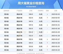 1.区块链革命区块链技术如何改变我们的生活、工作和世界-第1张图片-链话热议