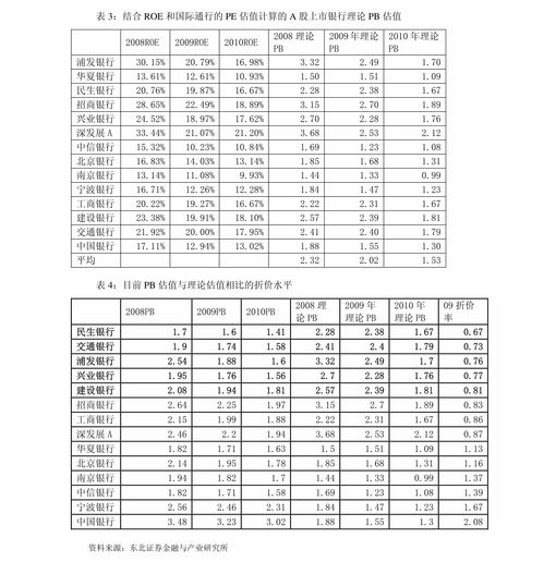 深度解析，韩币对港币的区块链货币兑换与市场动态分析-第1张图片-链话热议