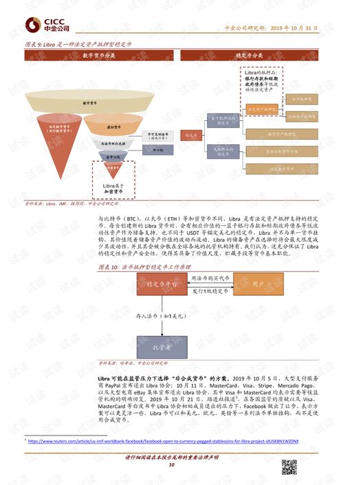 重塑金融版图，探索巴基斯坦货币区块链应用的革新之路-第1张图片-链话热议