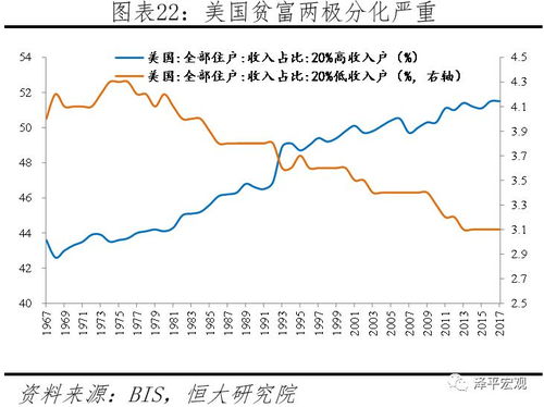 区块链重塑金融版图，以道琼斯指数为引领的新兴市场趋势探索-第1张图片-链话热议