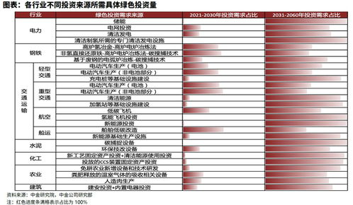 灰度投资策略下的狗狗币做空分析，挑战与机遇并存-第2张图片-链话热议