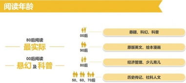 探索区块链时代的芝麻开门，深度解析芝麻开门的报名与应用流程-第2张图片-链话热议