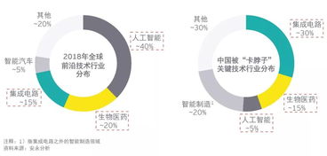 探索区块链技术在成人内容产业的革新与挑战，构建绿色、透明的网络未来-第3张图片-链话热议