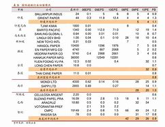 今日价价格-第1张图片-链话热议