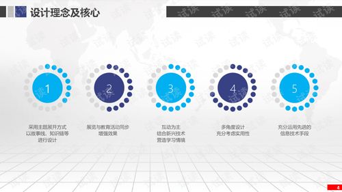 探索区块链技术在十里扬州中的应用与生肖文化交融-第2张图片-链话热议