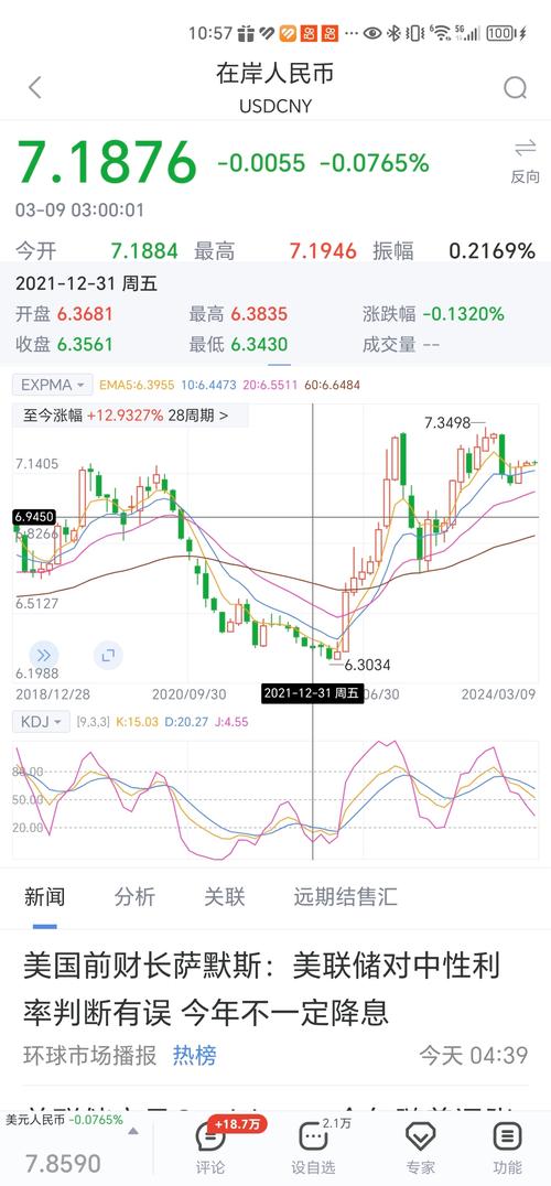 比特币最新价格行情美金-第1张图片-链话热议