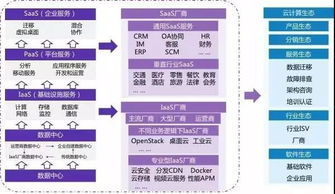 深入解析，理解BSP——区块链服务提供商的全面指南-第2张图片-链话热议