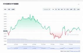 柚子币最新价格行情-第1张图片-链话热议