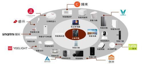 区块链技术赋能的蛇眼，探索未来智能安全的新维度-第1张图片-链话热议