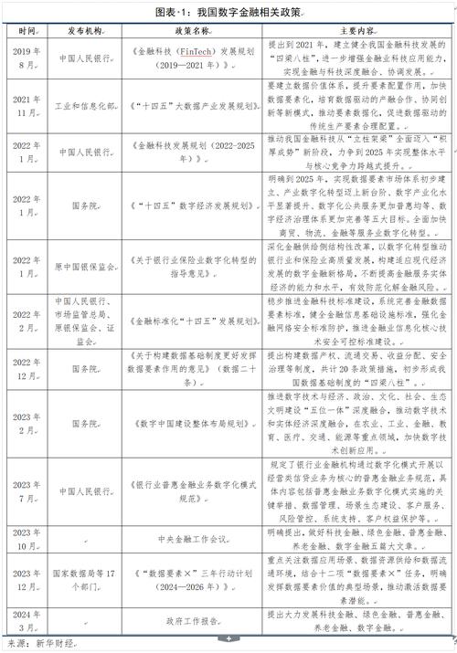 中财网数据中心-第1张图片-链话热议