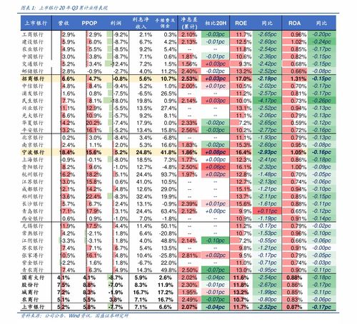 屎币最新价格走势图美元-第1张图片-链话热议