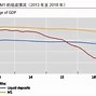 国家对虚拟币的最新政策-第1张图片-链话热议