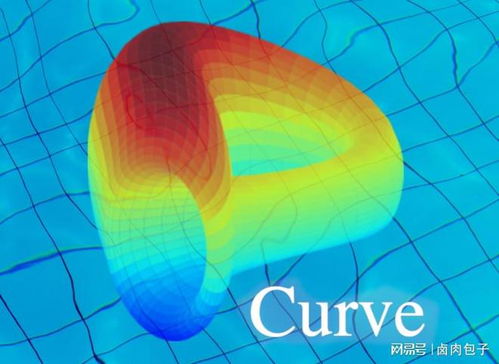 深入解析CRV，去中心化稳定币的市场动态与应用价值-第2张图片-链话热议