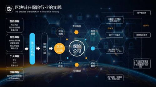 探索区块链技术赋能的68白银网，重构价值交换的新范式-第2张图片-链话热议